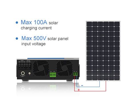 الحد الأقصى لتيار الشحن الشمسي 100 أمبير والحد الأقصى لجهد إدخال الألواح الشمسية يعمل على تحسين أوجه القصور الحالية للمنتجات المماثلة في السوق.