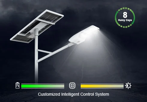 مصباح شمسي ذكي