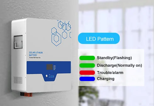 شاشة lcd ومؤشر حالة الصمام