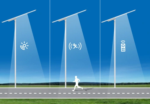 وهي مجهزة بوحدة تحكم ضوئية ، ومستشعر حركة الميكروويف ، وجهاز تحكم عن بعد ، والتي توفر خيارات تحكم متعددة للوظائف المحسنة.