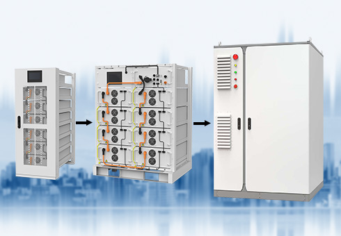 تصميم الكل في واحد: حل مدمج مُجمع مسبقًا لسهولة النشر وتقليل وقت التركيب. قابلية التوسع العالية: تسمح الهندسة المعمارية بتوسعة السعة المرنة.