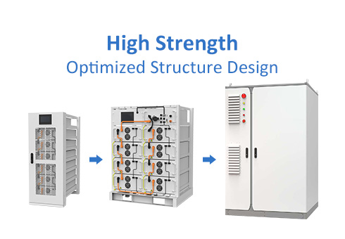 تصميم وحدات ، سهل التركيب والصيانة.