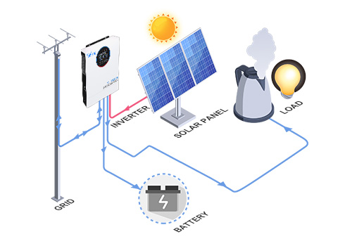 تعمل بكفاءة دون بطارية ، مما يوفر لك مرونة أكبر ويقلل الحاجة إلى معدات إضافية.